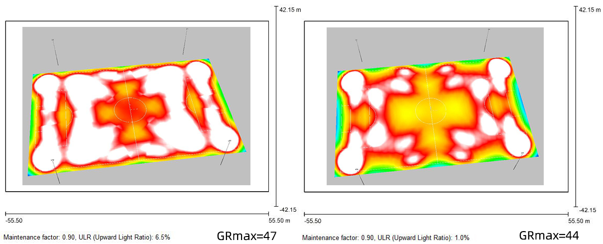 Standard light distribution vs with shield or hood