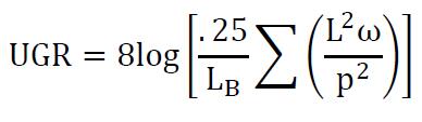 UGR formula