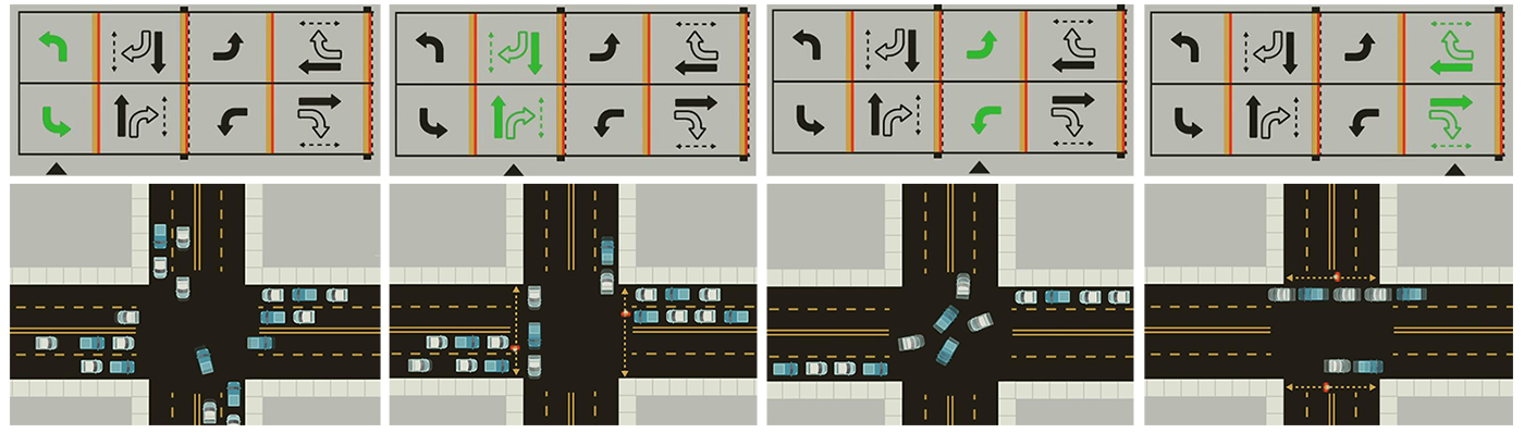 How do traffic signal work