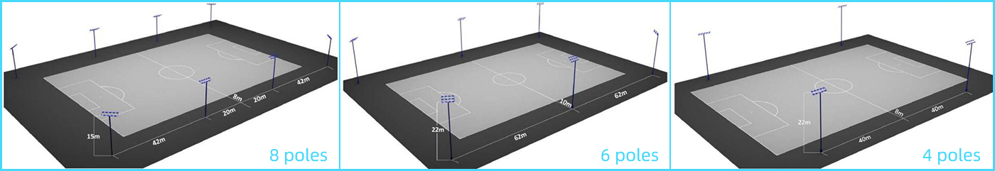 Pole position of football field