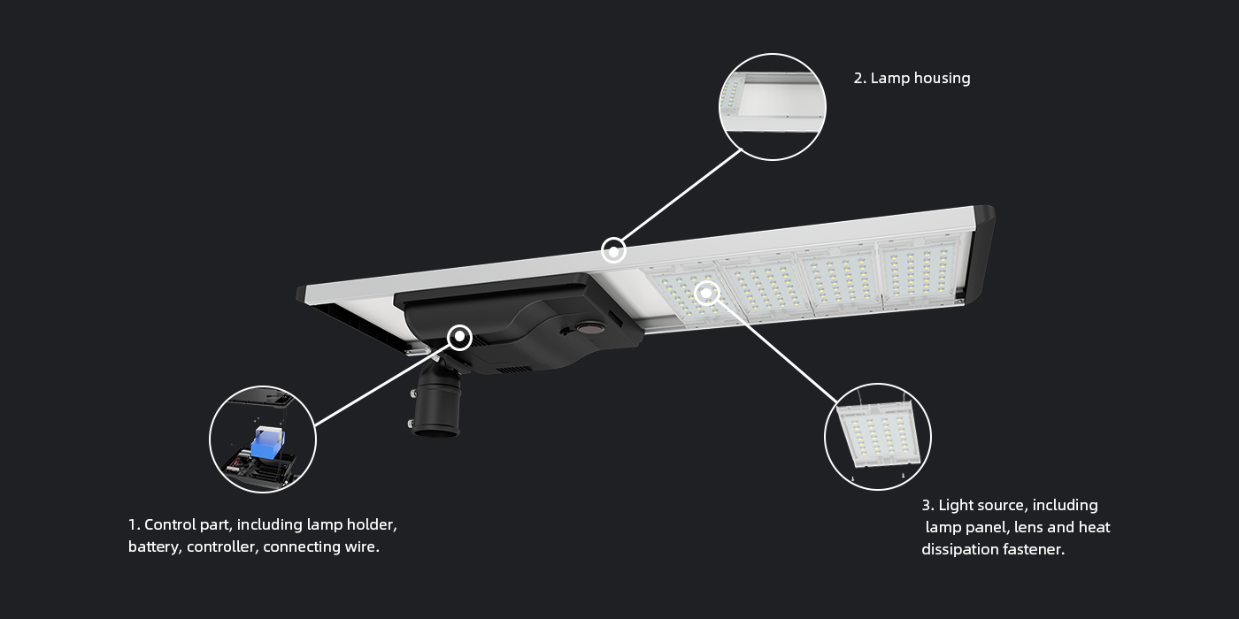 LED light parts of the PV5