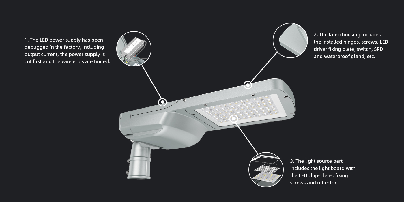 LED light parts of street light