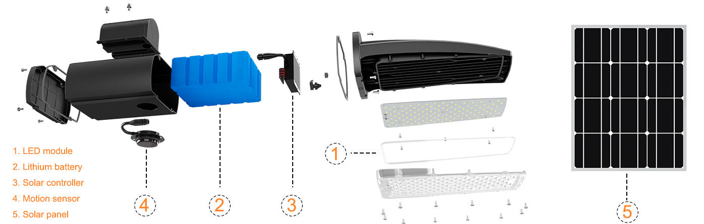 Solar street light components