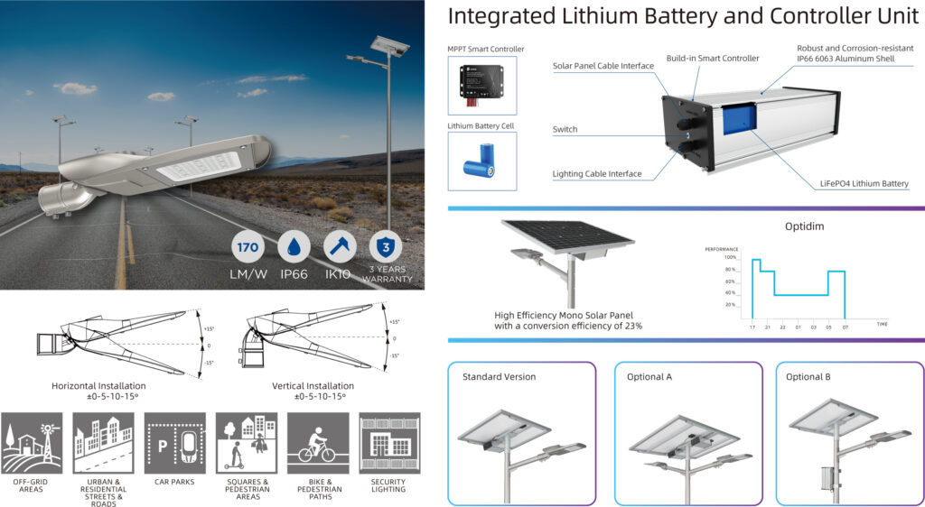 Standard solar street light