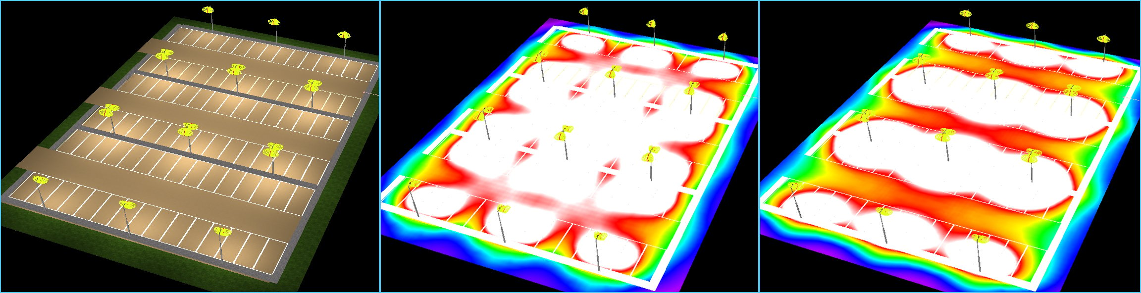 Light distribution types in parking lot lighting